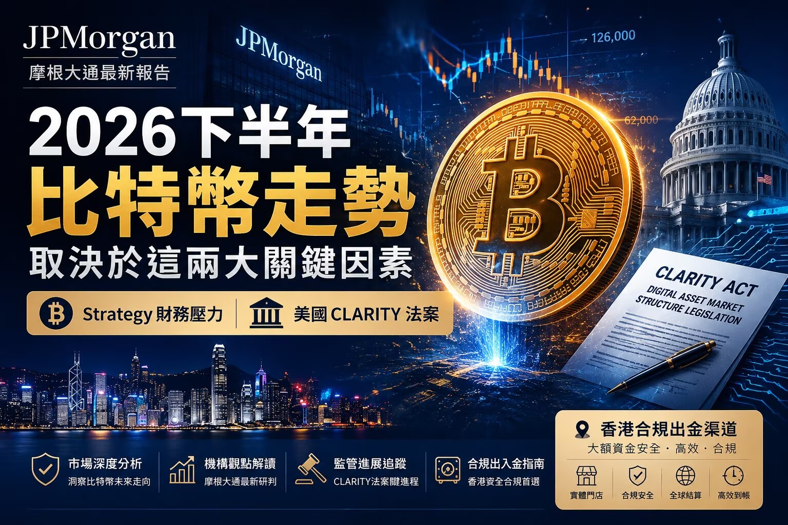 摩根大通最新报告：2026下半年比特币走势取决于Strategy与美国CLARITY法案