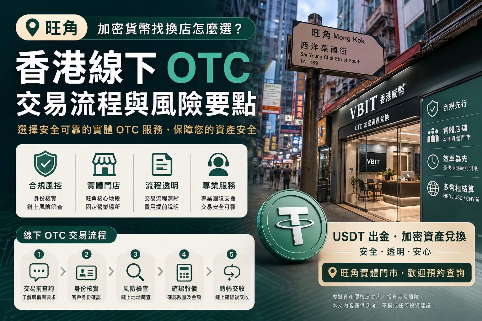 Choosing a Mong Kok Crypto Exchange Shop: Hong Kong Physical OTC Procedures and Risk Checks