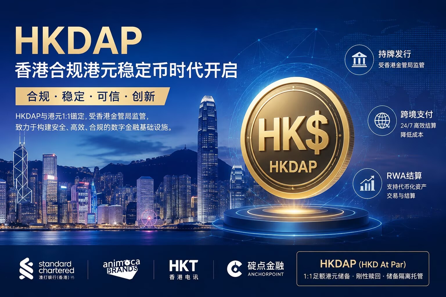 Hong Kong Dollar Stablecoin HKDAP Debuts: A New Era of Regulated Digital Currency